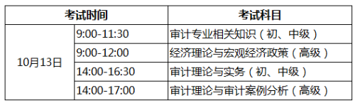 湖南審計(jì)師初中級審計(jì)師考試時間