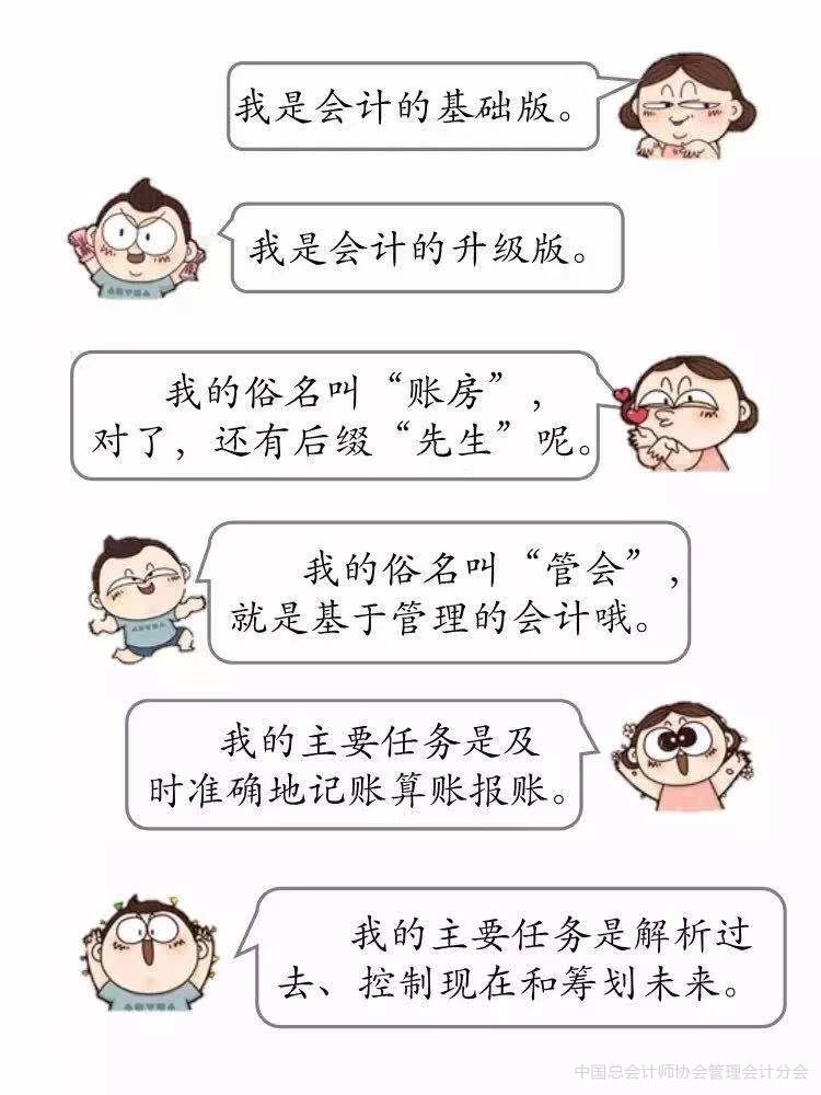 管理會(huì)計(jì)