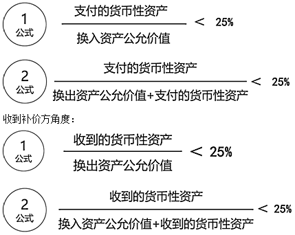 支付補(bǔ)價方角度：