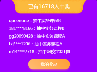 618中獎名單