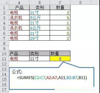 正保會(huì)計(jì)網(wǎng)校