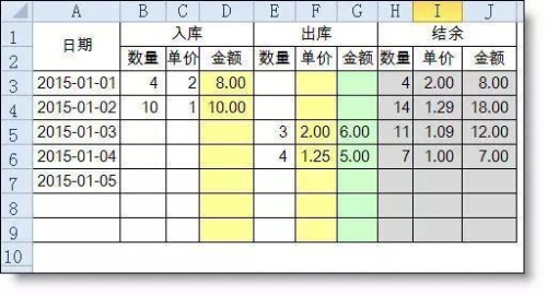 正保會(huì)計(jì)網(wǎng)校