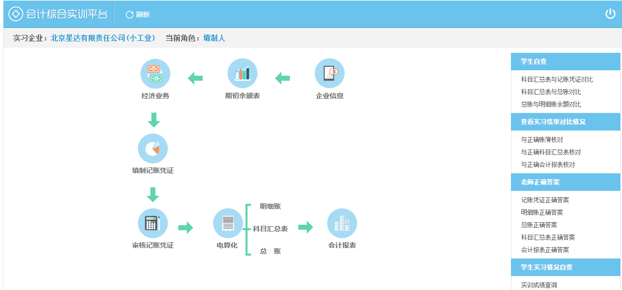 正保會計網(wǎng)校