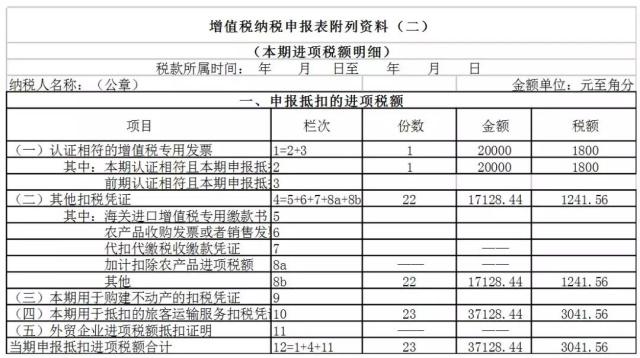 正保會(huì)計(jì)網(wǎng)校