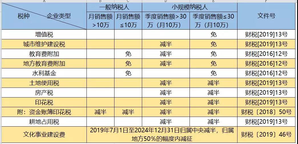 微信圖片_20190701142610