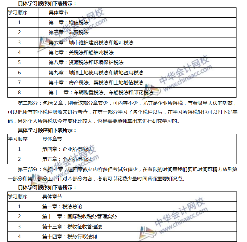 注會稅法強(qiáng)化階段方法及注意事項(xiàng)