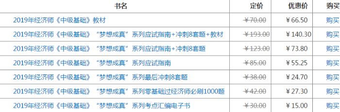 2019中級經(jīng)濟師考試教材