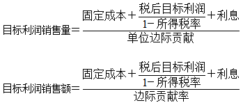 考慮所得稅的目標(biāo)利潤(rùn)銷售