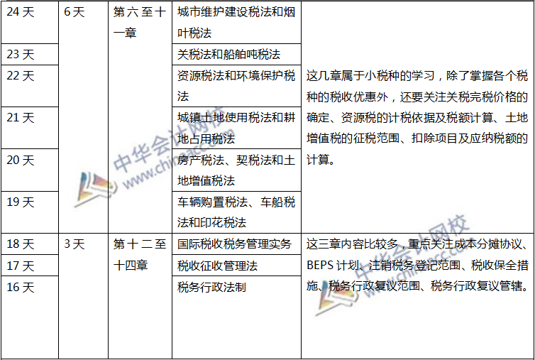 注會(huì)稅法計(jì)劃表