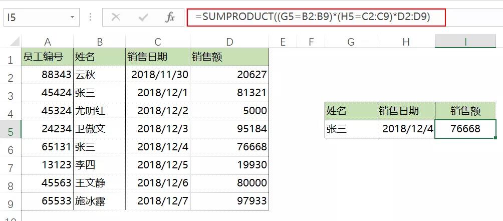 正保會(huì)計(jì)網(wǎng)校