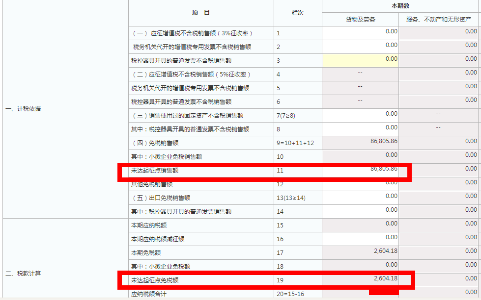 小規(guī)模納稅人網(wǎng)上稅務(wù)局申報流程是怎樣的？