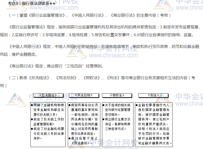 2019銀行初級《銀行管理》高頻考點：銀行業(yè)法律體系