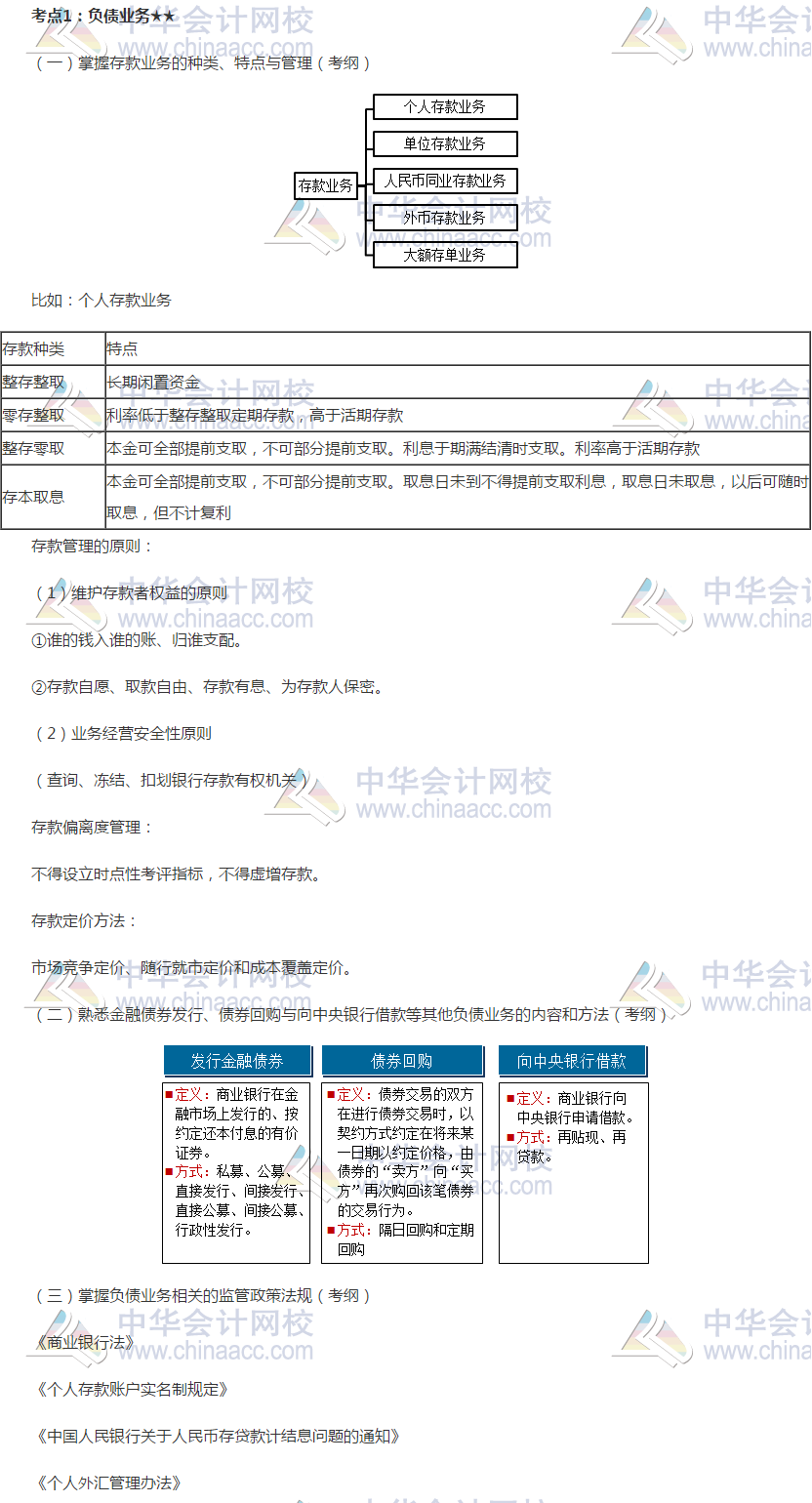 2019銀行初級(jí)《銀行管理》高頻考點(diǎn)：負(fù)債業(yè)務(wù)