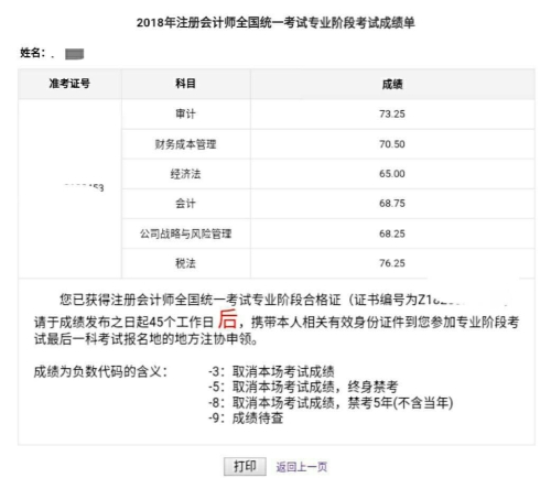 注冊會計師考試成績單