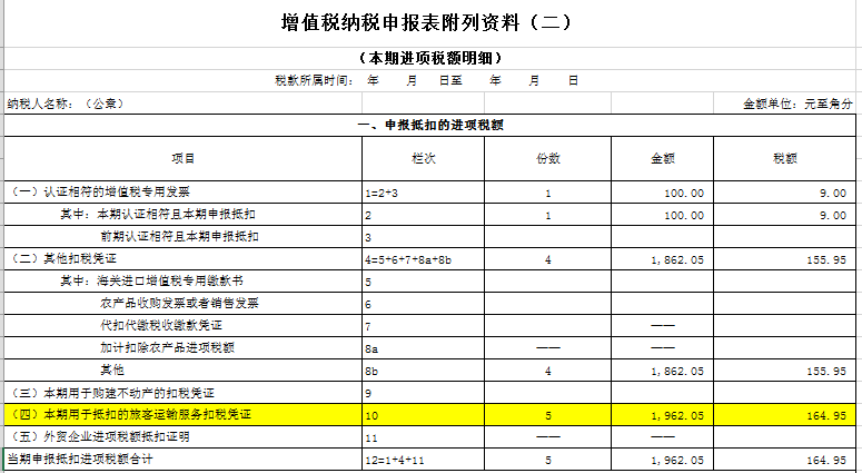 國內(nèi)旅客運(yùn)輸服務(wù)抵扣申報(bào)表填寫方法