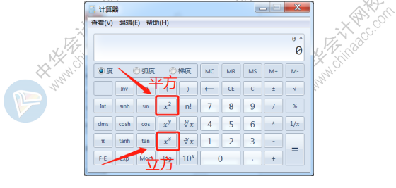 2020年高會(huì)考試不能攜帶計(jì)算器怎么辦？你需要掌握這些！