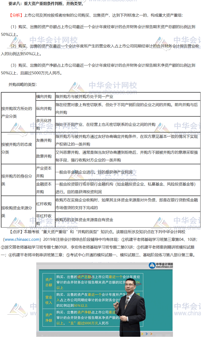 2019年注會(huì)職業(yè)能力綜合測(cè)試（二）試題涉及知識(shí)點(diǎn)