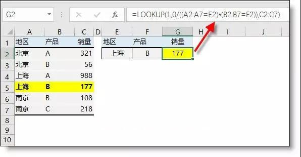 正保會計網(wǎng)校