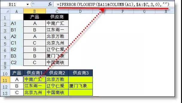 正保會計網(wǎng)校