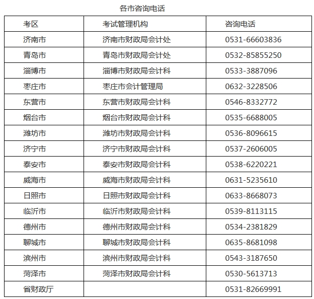 2019高級會計師準(zhǔn)考證打印