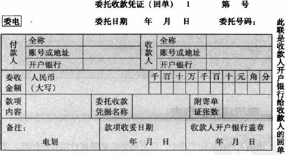 9種銀行結算方式