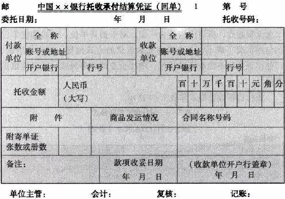 9種銀行結算方式