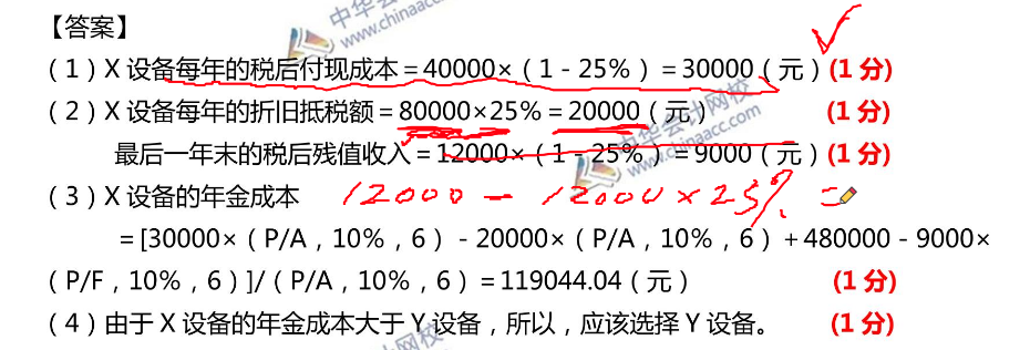 中級會計考試