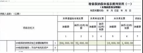 正保會計網(wǎng)校