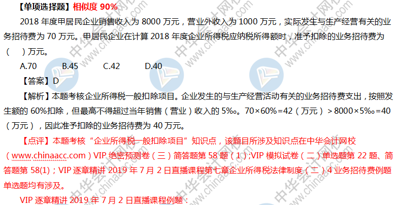 2019中級會計職稱VIP簽約特訓計劃《經(jīng)濟法》考試情況分析