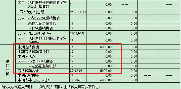 正保會(huì)計(jì)網(wǎng)校