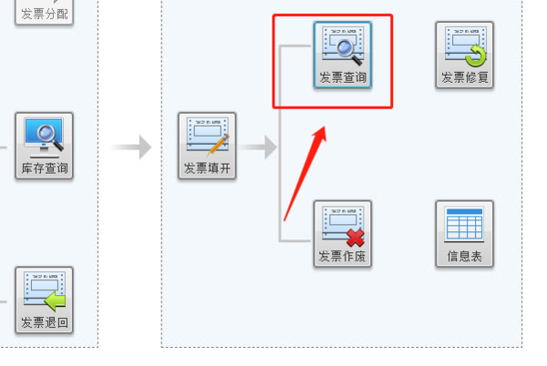 存在離線發(fā)票不能上報匯總怎么解決？