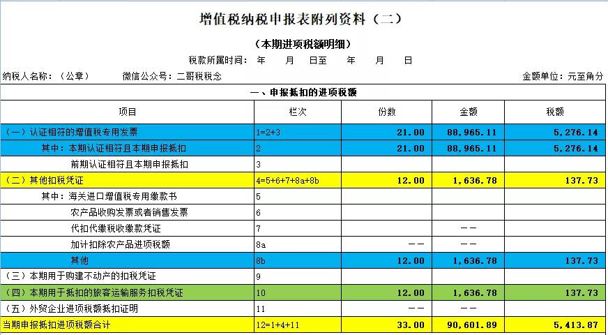 正保會計網(wǎng)校