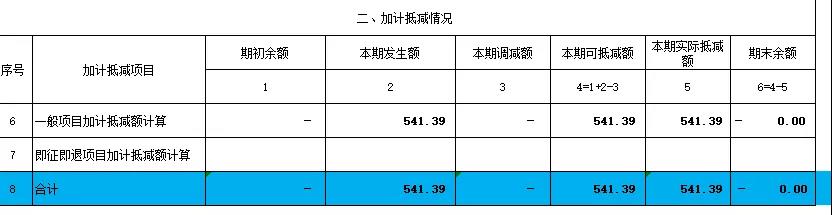 正保會計網(wǎng)校