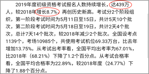 在校大學(xué)生為什么要考初級(jí)會(huì)計(jì)職稱證書？