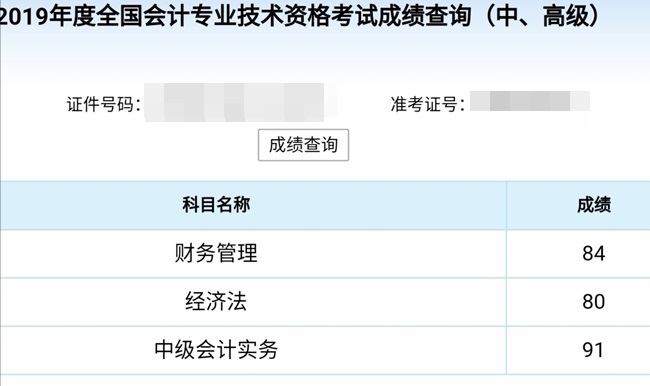 中級會計(jì)考試你考了多少分？！