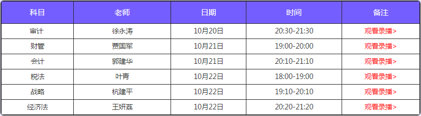 注會考后試卷點(diǎn)評直播