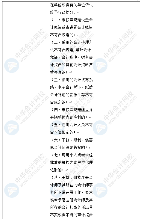 新《會計法》修訂草案公布 變化太大了 會計一定要看！