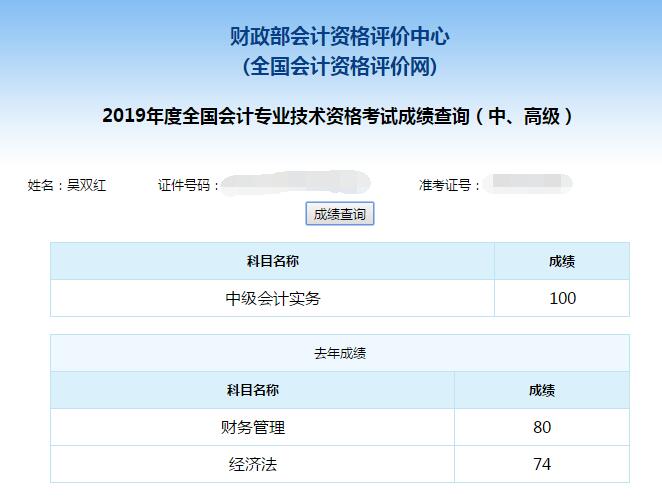 喜報：網(wǎng)校中級會計職稱百分學員不斷涌現(xiàn)！更多席位等你來