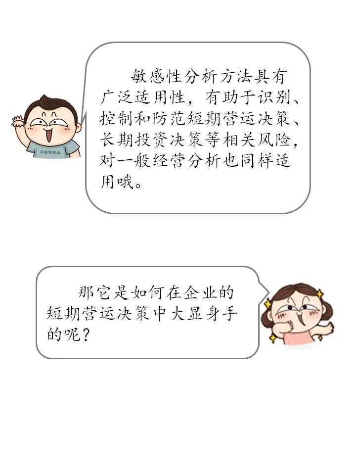 什么是敏感性分析？敏感性分析方法如何在企業(yè)中運用？（漫畫連載十三）