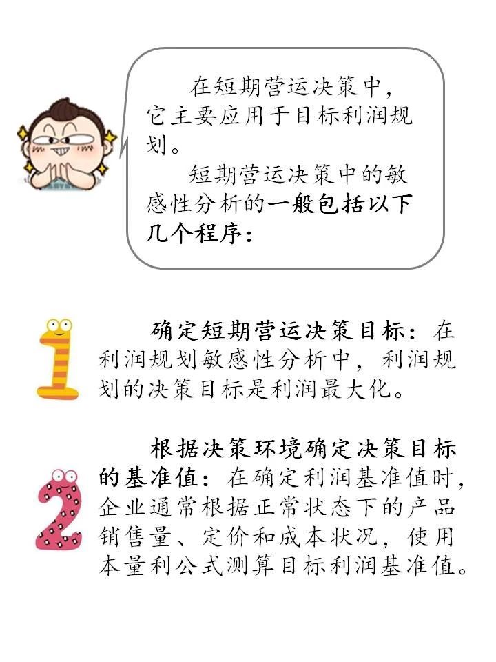 什么是敏感性分析？敏感性分析方法如何在企業(yè)中運用？（漫畫連載十三）