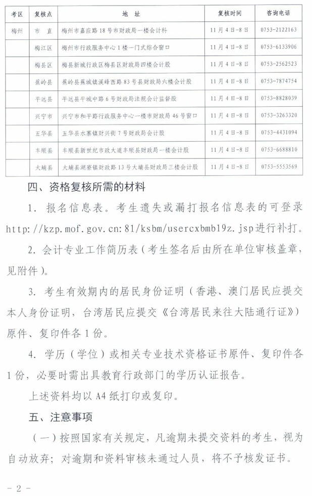 廣東梅州公布2019年中級會計(jì)職稱資格審核通知