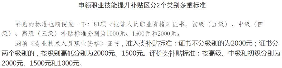 2019中級(jí)會(huì)計(jì)報(bào)考人數(shù)已達(dá)160萬 為何屢創(chuàng)新高？