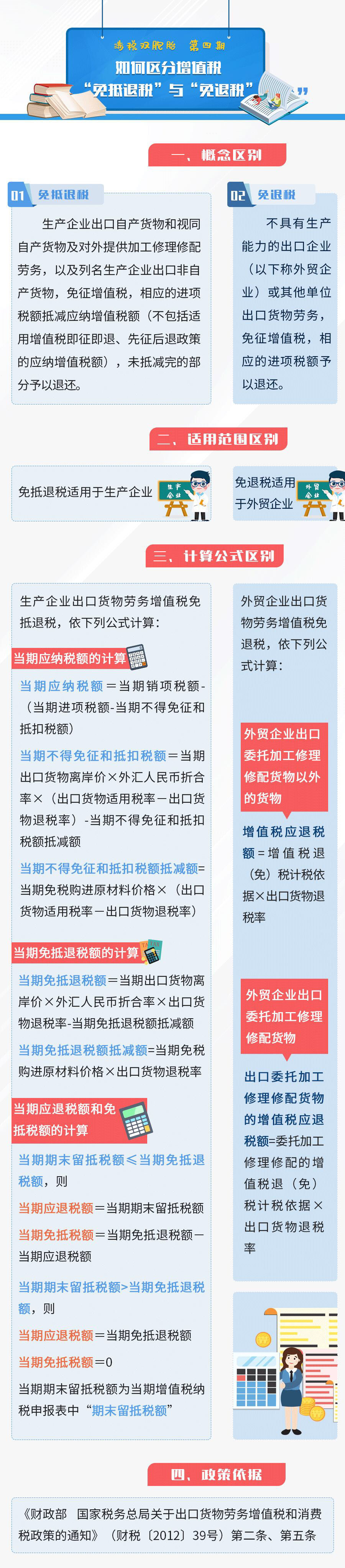 如何區(qū)分增值稅“免抵退稅”和“免退稅”？