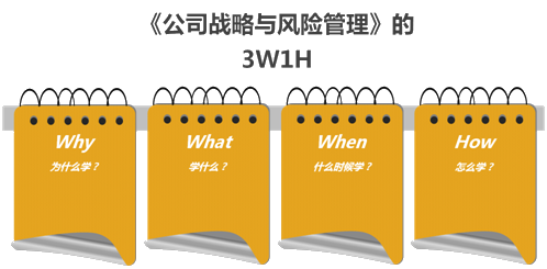 免費試聽：杭建平老師2020注會《戰(zhàn)略》預(yù)習(xí)階段試聽0