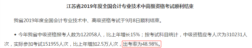 越努力 越幸運(yùn)！2020中級考生請你記住這三點(diǎn)！