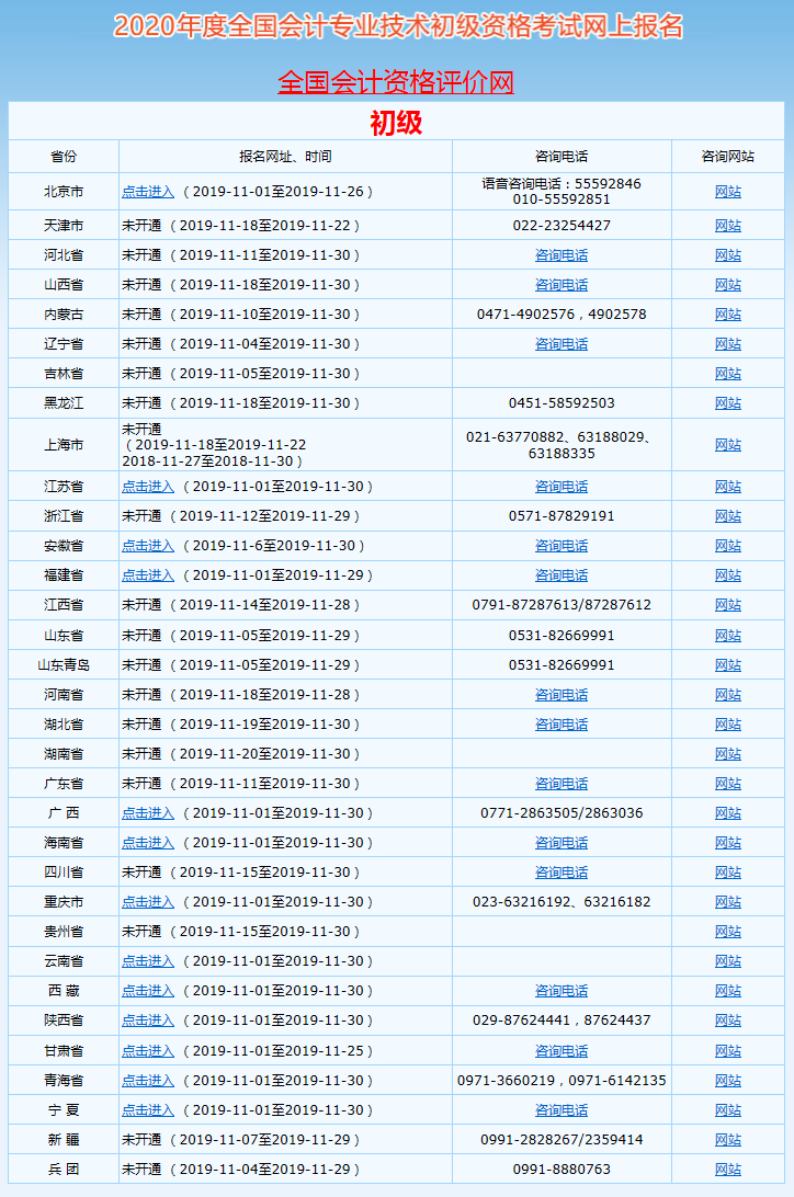 報(bào)名啦！2020年全國初級(jí)會(huì)計(jì)考試報(bào)名入口已開通！點(diǎn)我點(diǎn)我！