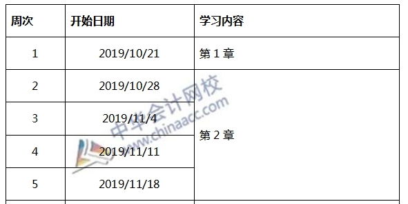 啥玩意？2020注冊會計師《稅法》備考開始了？！