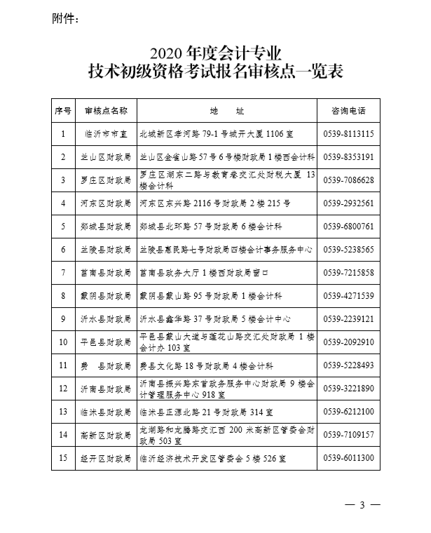 2020年山東臨沂初級會計(jì)考試報(bào)名簡章已公布！