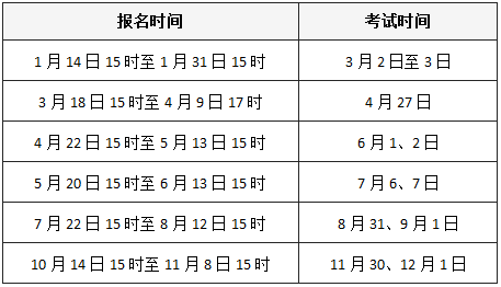 2019年證券從業(yè)考試時間