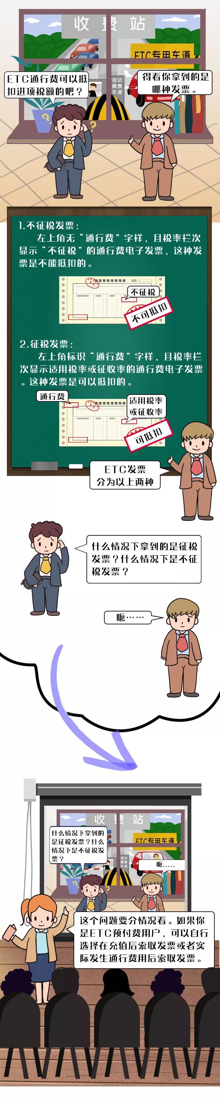 【稅局提示】ETC用戶注意，這種發(fā)票才能抵扣！